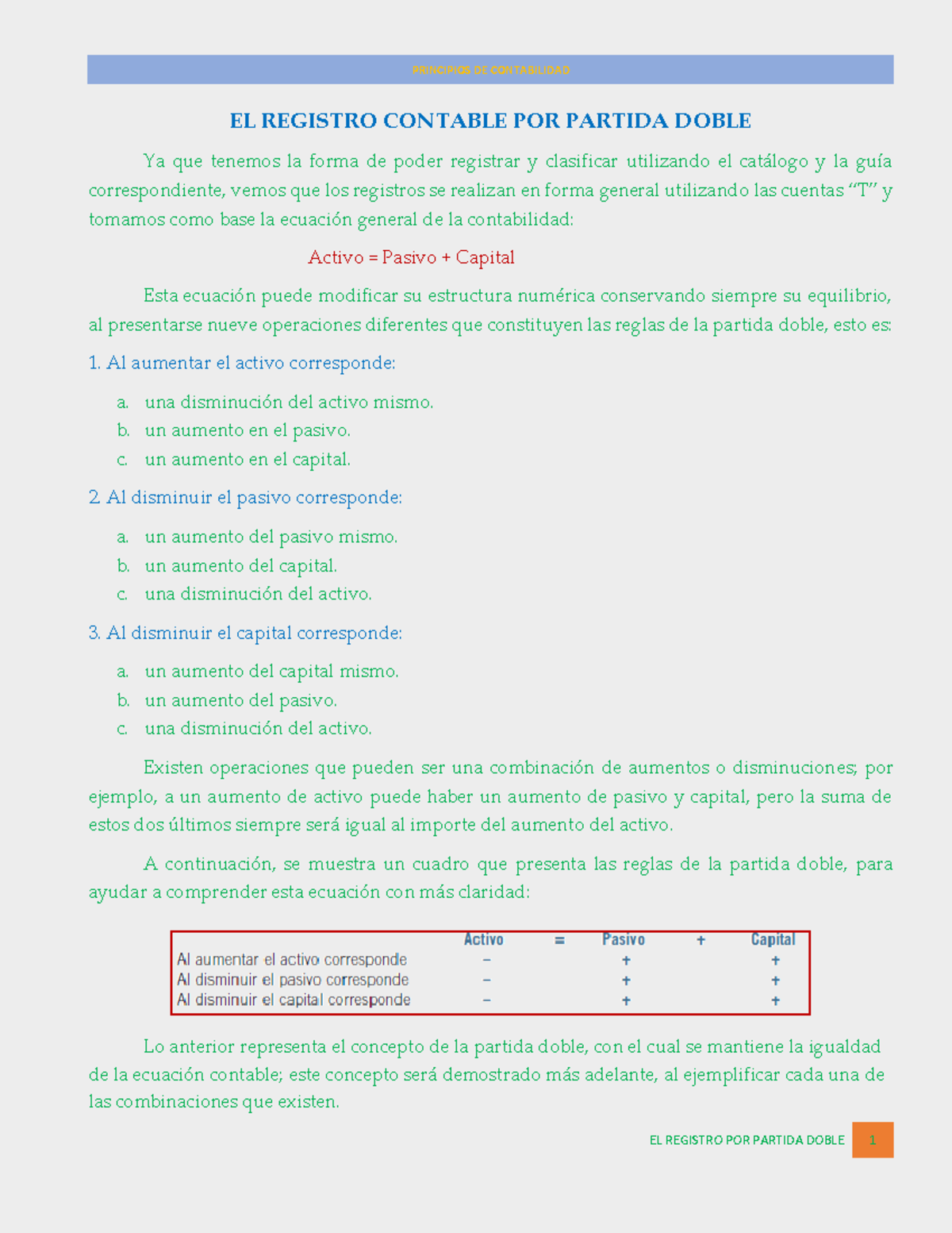 El registro por partida doble tema completo - EL REGISTRO CONTABLE POR ...