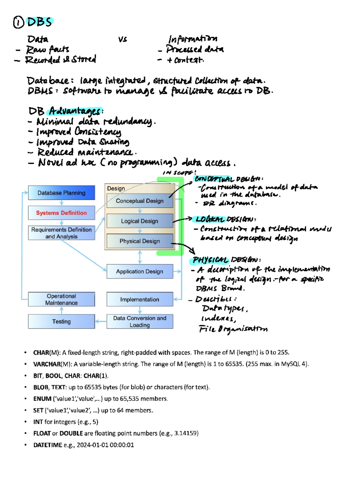 DBS exam notes - ①DBS Data VS Information Raw facts - Processed data ...