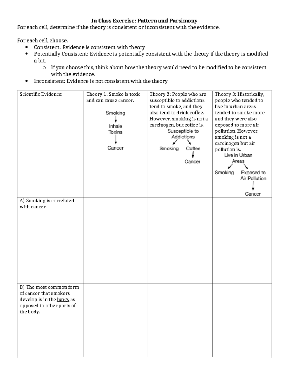 2 Parsimony notes In Class Exercise Pattern and Parsimony For each