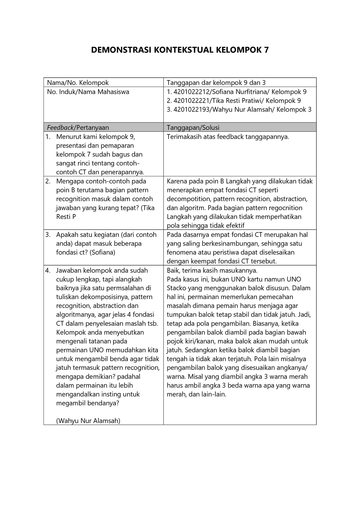 Demonstrasi Kontekstual Topik 1 Kelompok 7 - DEMONSTRASI KONTEKSTUAL ...