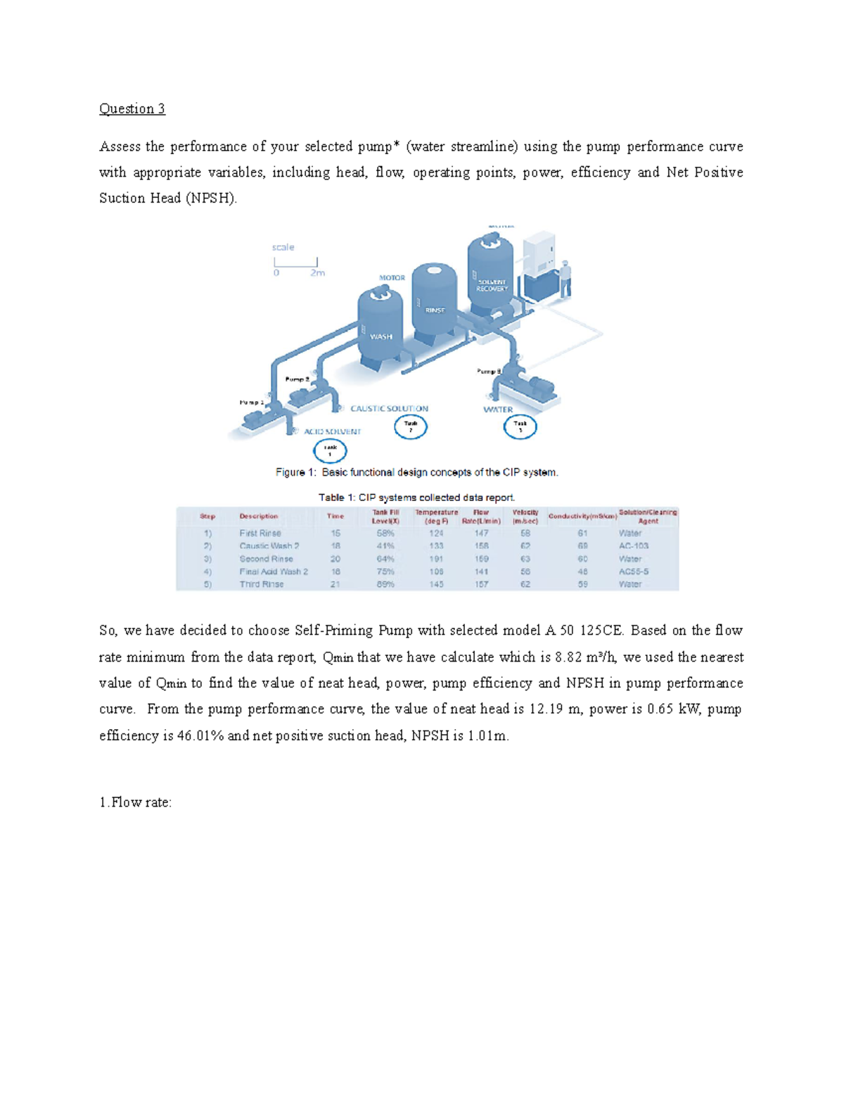 Assignment Fluids Question 3 - Question 3 Assess the performance of ...