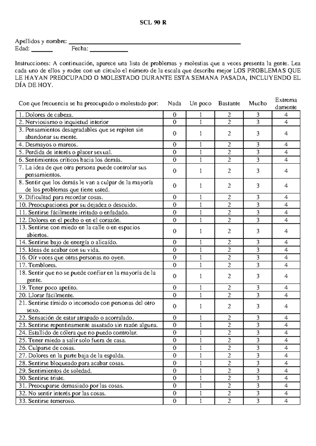 SCL90R - Test - El «Listado de comprobación de síntomas» (Symptom ...
