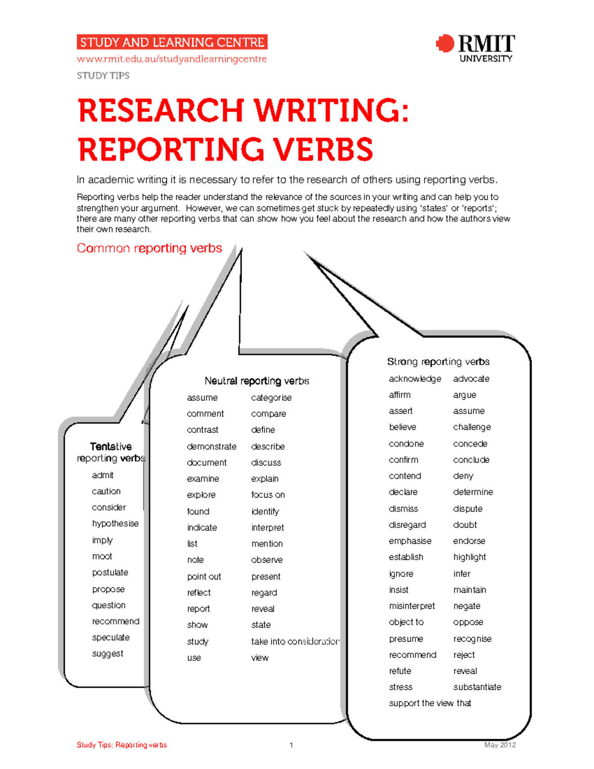 Reporting Verbs - Reporting verbs help the reader understand the ...