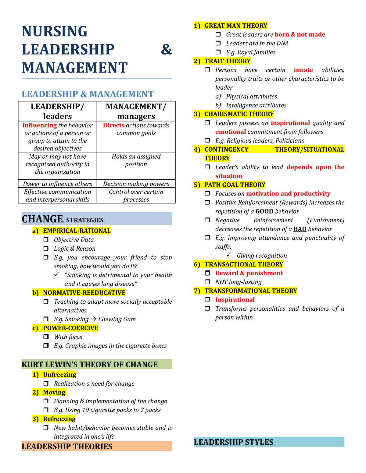 Nursing- Leadership- Management - NURSING LEADERSHIP & MANAGEMENT ...