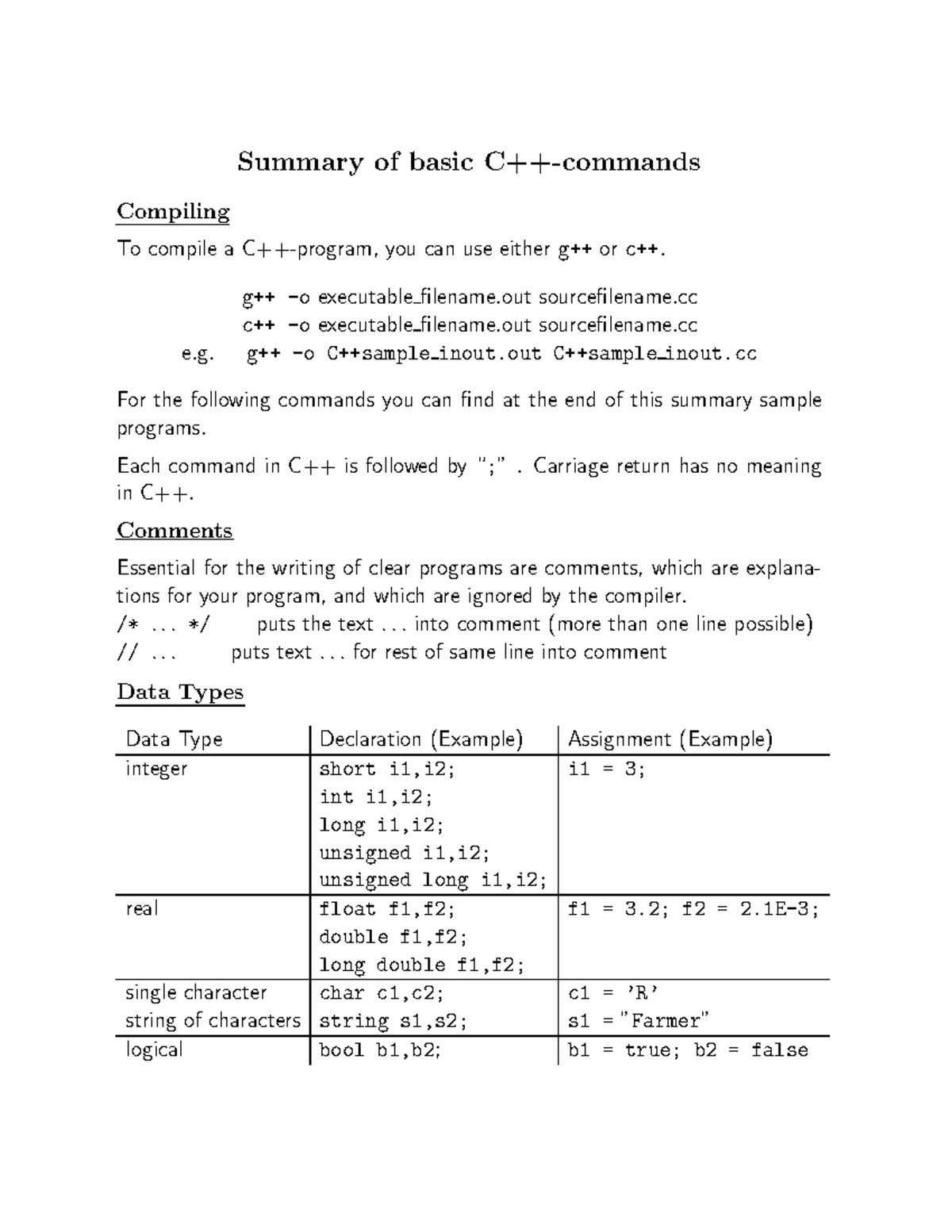 C++ summary - Programación claves - Summary of basic C++-commands ...