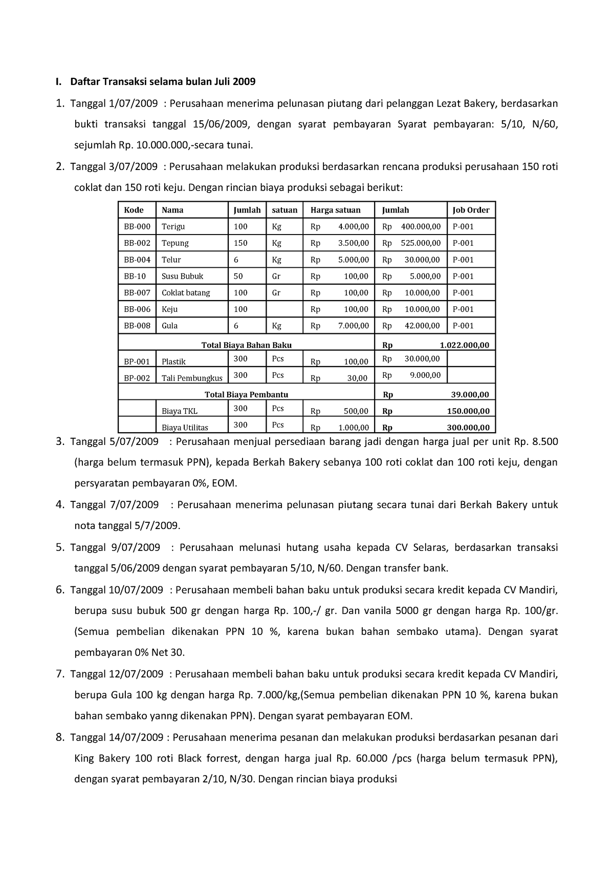 Soal Tugas 3 Lab Pajak Daftar Transaksi Selama Bulan Juli 2009 - I ...