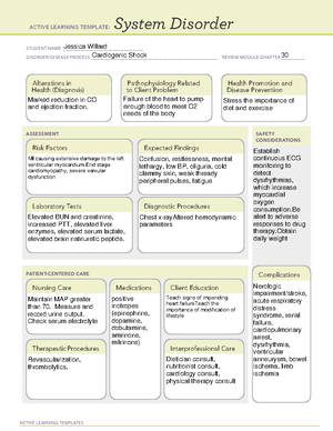 Cardiac Catheterization ati learning templete - ACTIVE LEARNING ...