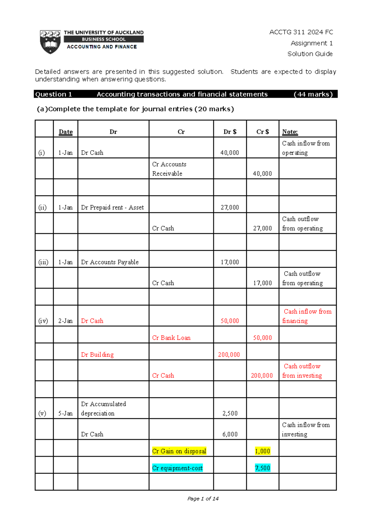 ( Solution) ACCTG 311 Assignment 1 - 2024FC - ACCTG 311 2024 FC ...