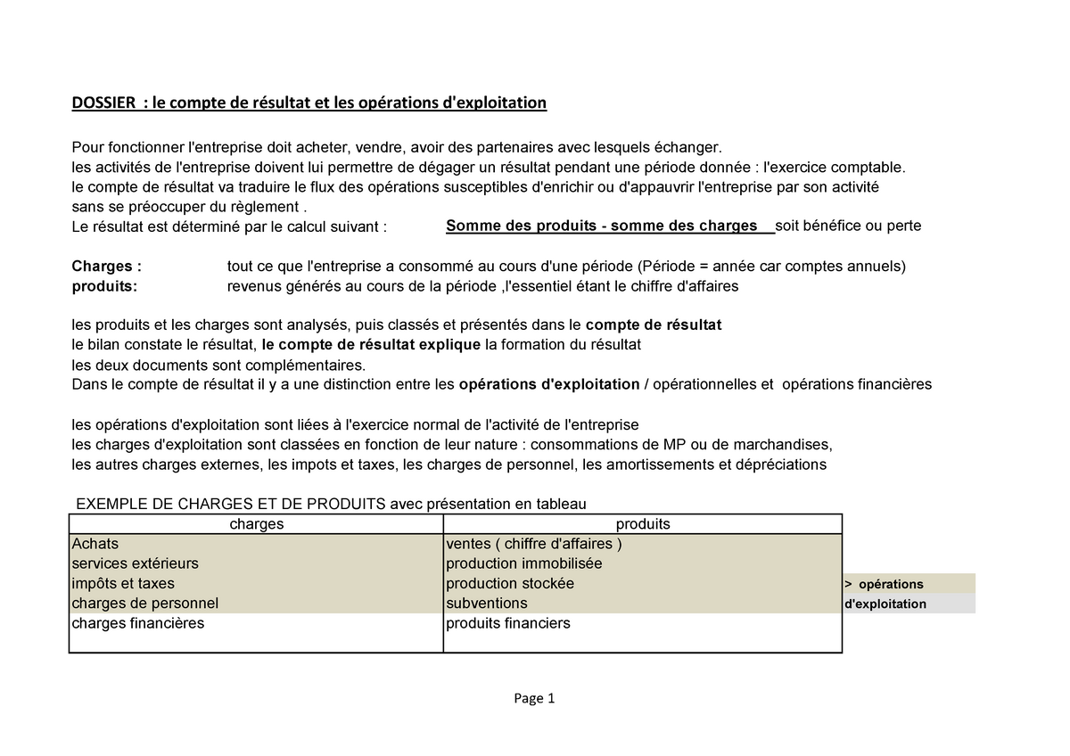 Le Compte De Resultat Et Les Operations D Exploitation Studocu