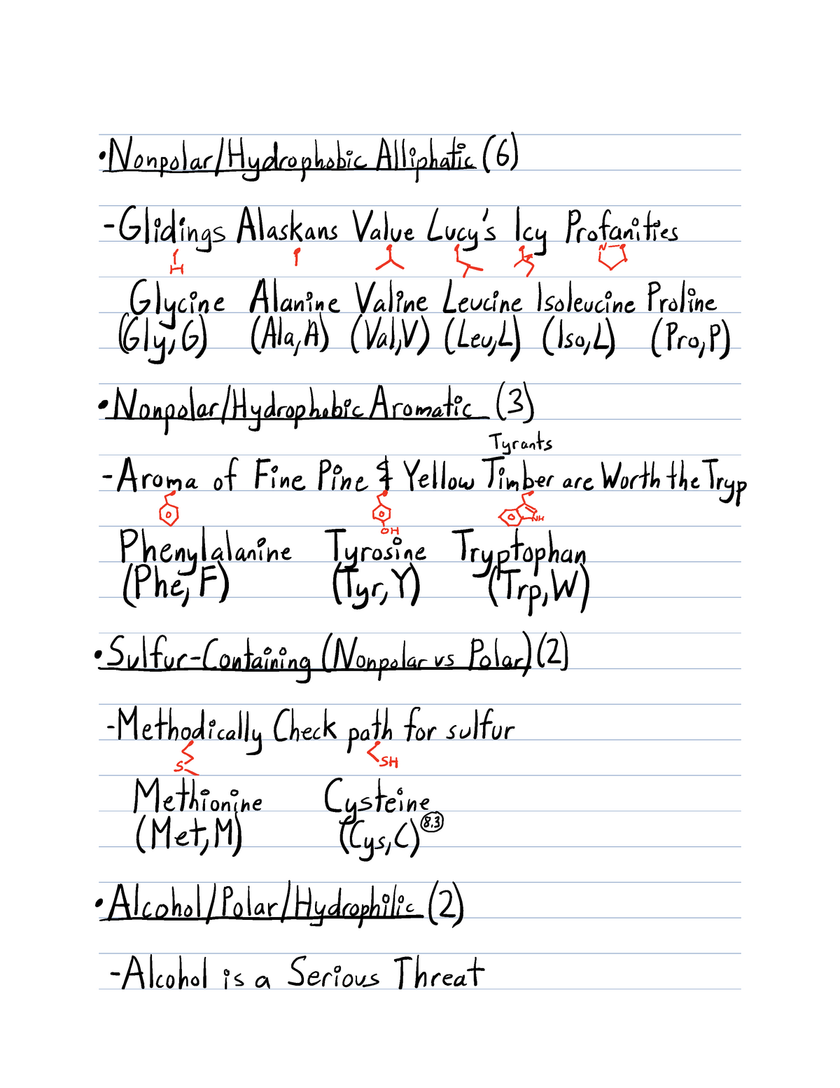 Amino Acids List with mnemonics Nonpolar HydrophobicAHiphaticCG