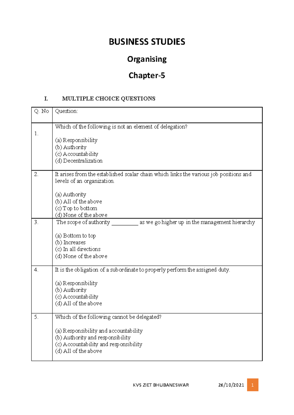 Bst Ch 5 - Very important - BUSINESS STUDIES Organising Chapter- I ...