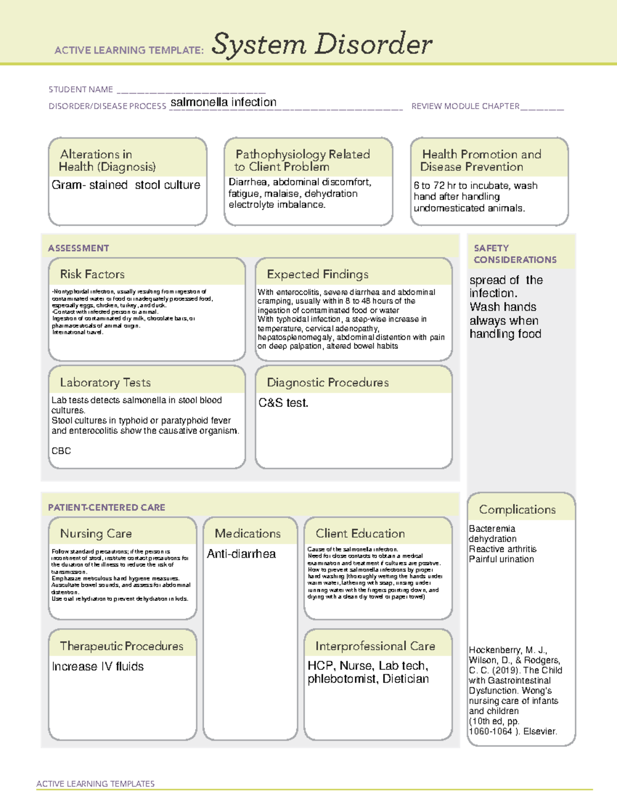 Salmonella infection system disorder NR322 Chamberlain University