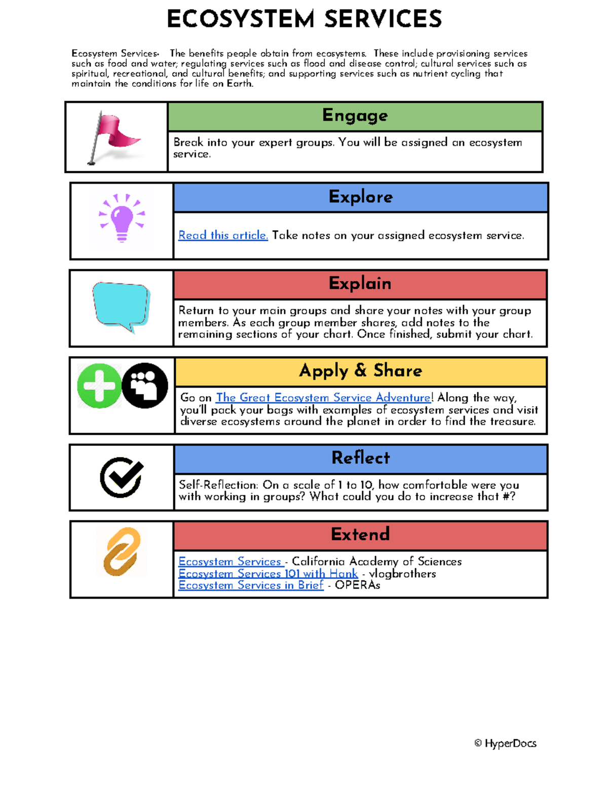 Ecosystem Services Hyper Doc - ECOSYSTEM SERVICES Ecosystem Services ...