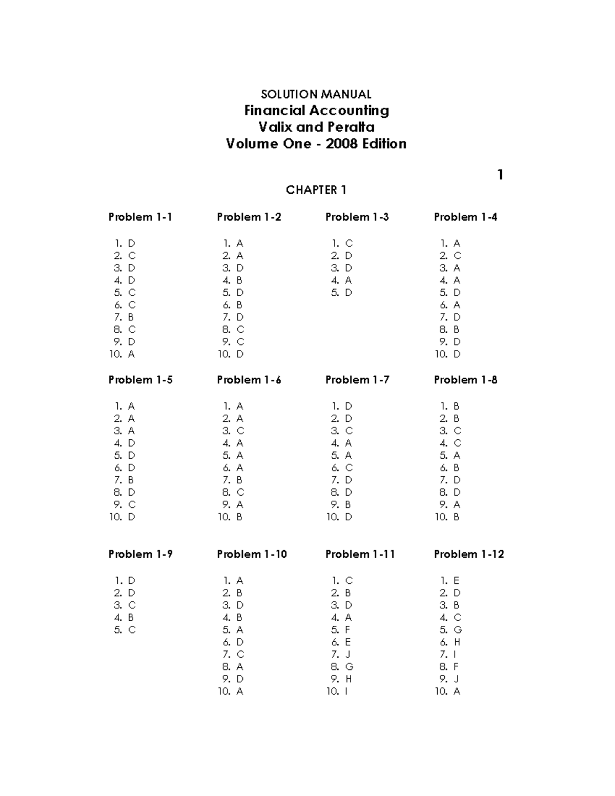 Chapter 01 To 05 - Solution Manual For Financial Accounting 1 By Valix ...