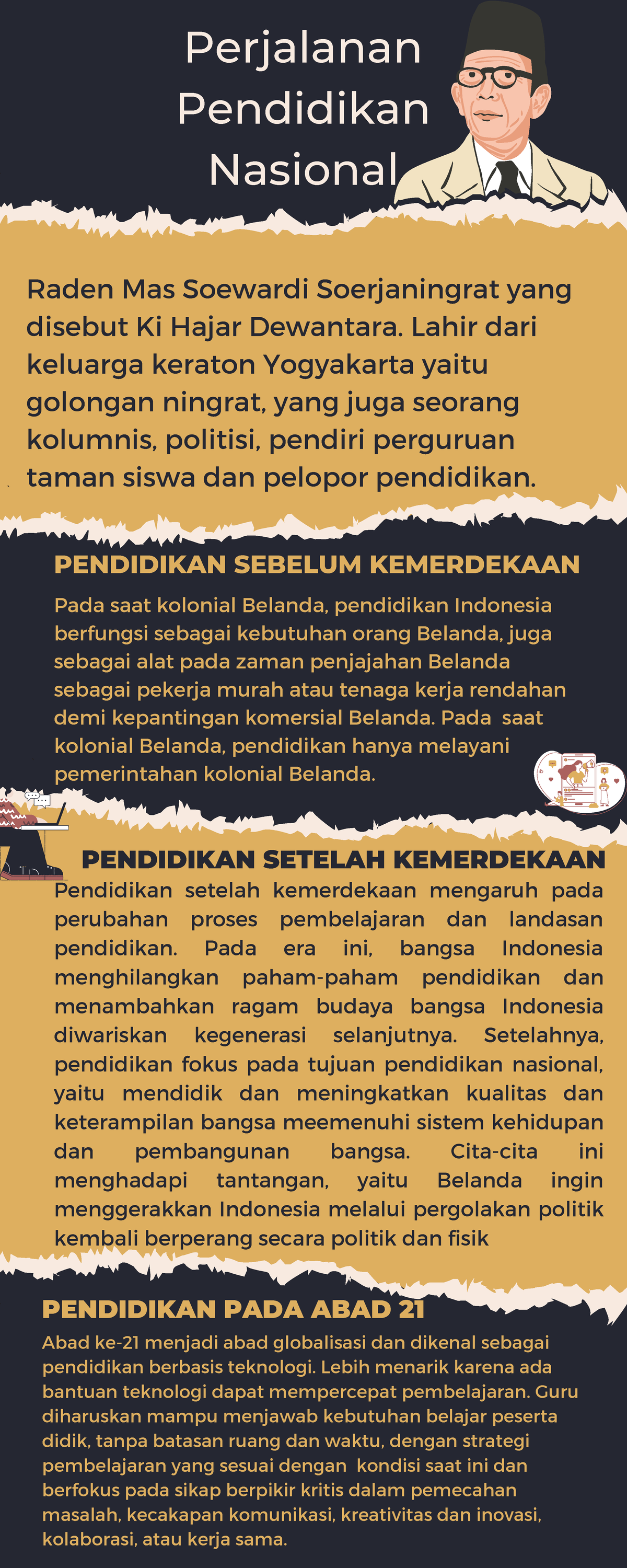 Infografis Perjalanan Pendidikan Nasional Perkembangan Pendidikan