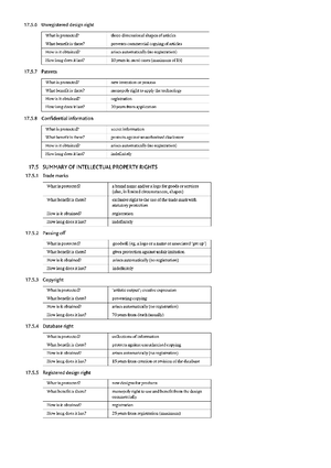 IP - Infringement assessment - Infringement A claimant who brings a ...