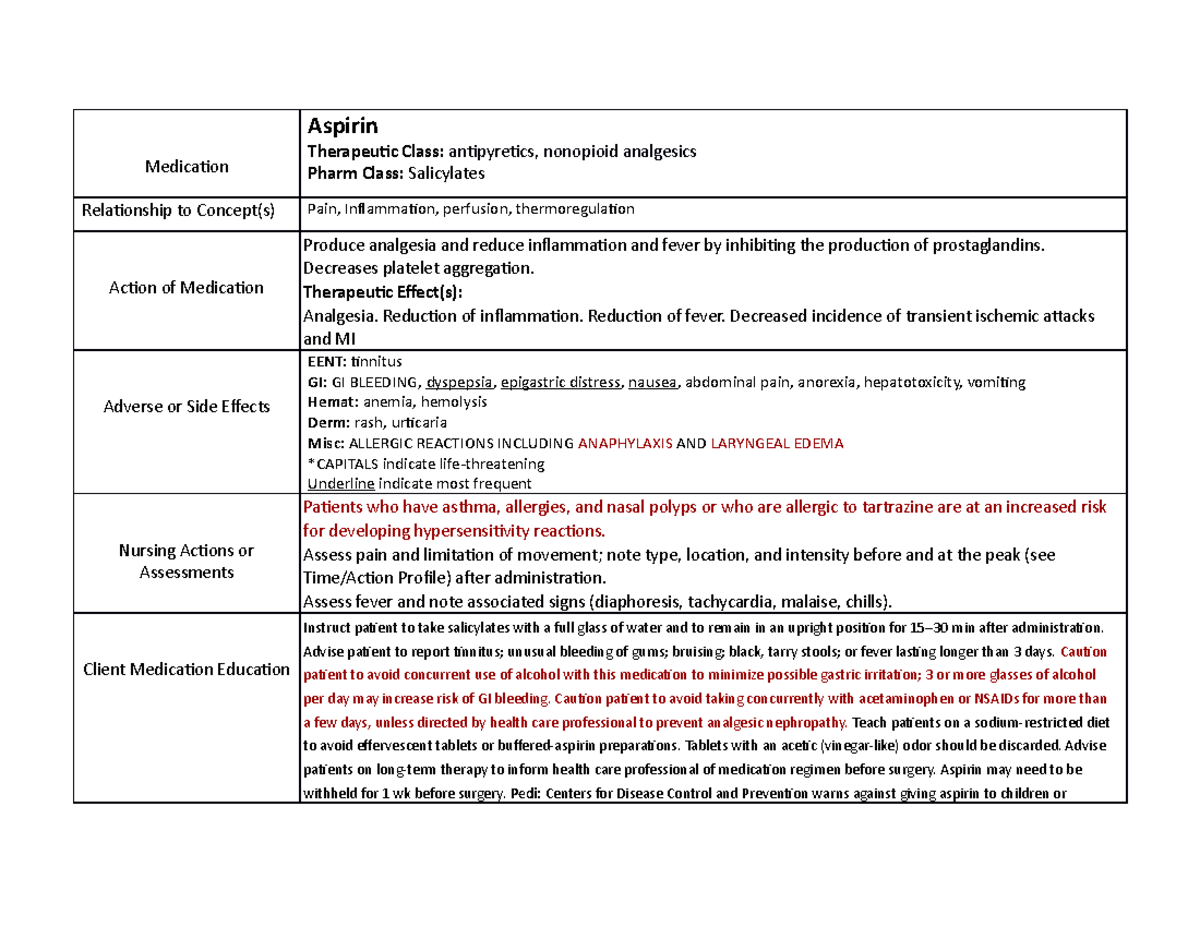 Aspirin Medication Aspirin Therapeutic Class antipyretics, nonopioid analgesics Pharm Class