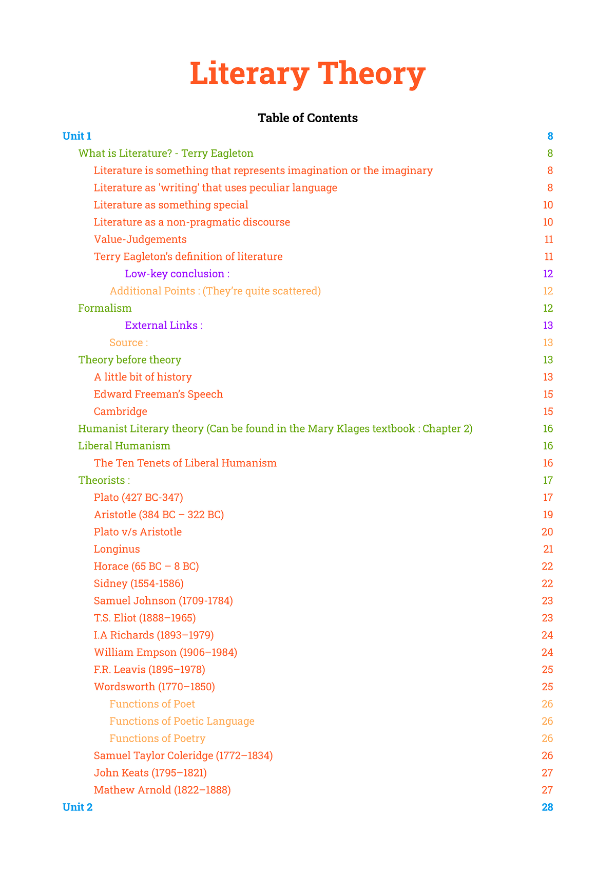 4th Semester- Introduction To Literary Theory - English - Christ ...