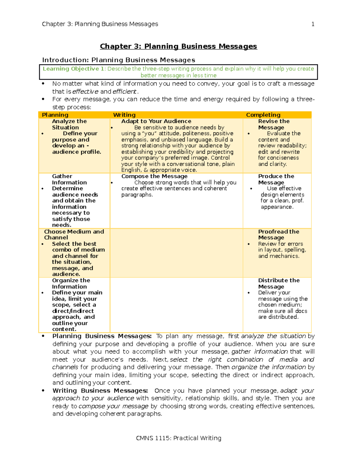 chapter-3-planning-business-messages-chapter-3-planning-business