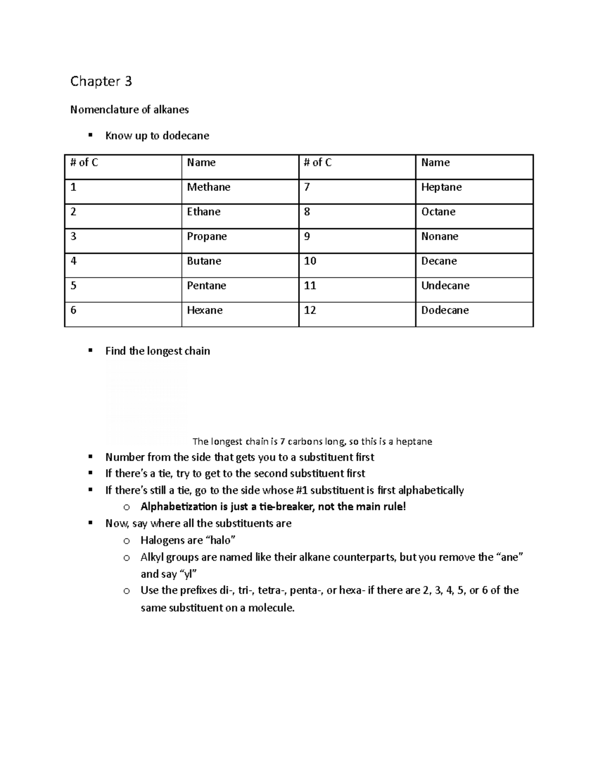 chapter-3-chapter-3-nomenclature-of-alkanes-know-up-to-dodecane-of-c