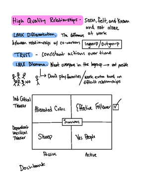 Task-Oriented Leader notes - Task-Oriented •Planning Work Activities ...