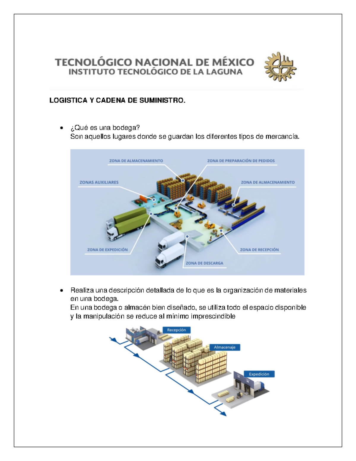 Organizacion De Los Materiales En Una Bodega Logistica Y Cadena De Suministro ¿qué Es Una 3572