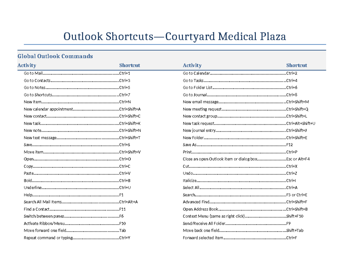 Outlook Shortcuts-02 (1) - Outlook Shortcuts—Courtyard Medical Plaza ...