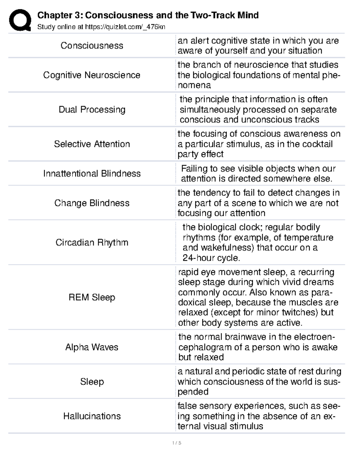 Chpt 3 - Important vocab - Study online at quizlet/_476kn Consciousness ...