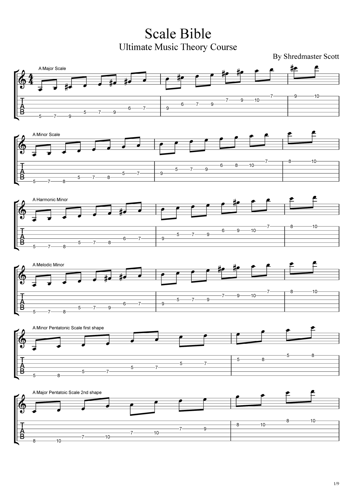 Scale Bible Scale Bible Ultimate Music Theory Course 6 A Lydian (D