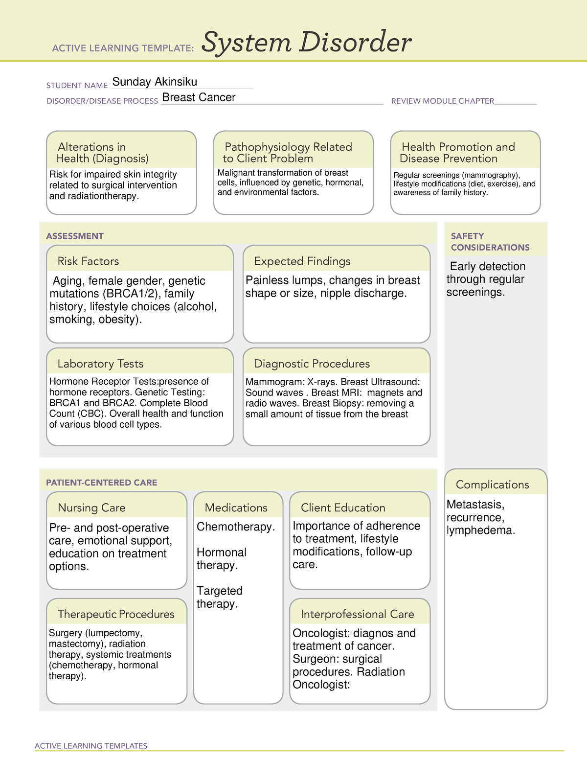 Breast Cancer ATI Template Disorder - ACTIVE LEARNING TEMPLATES System ...