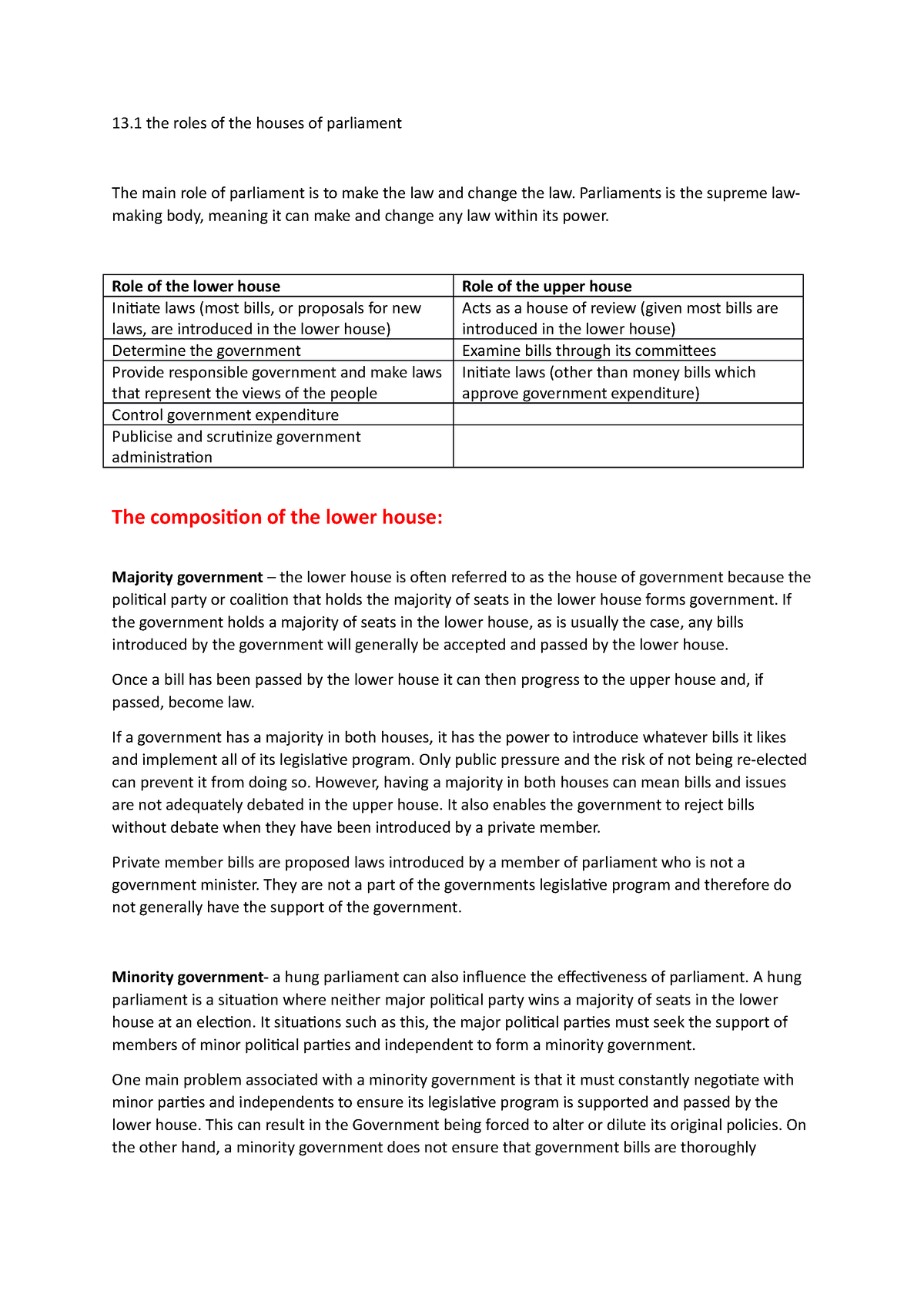 unit-4-asos-2-religion-notes-13-the-roles-of-the-houses-of