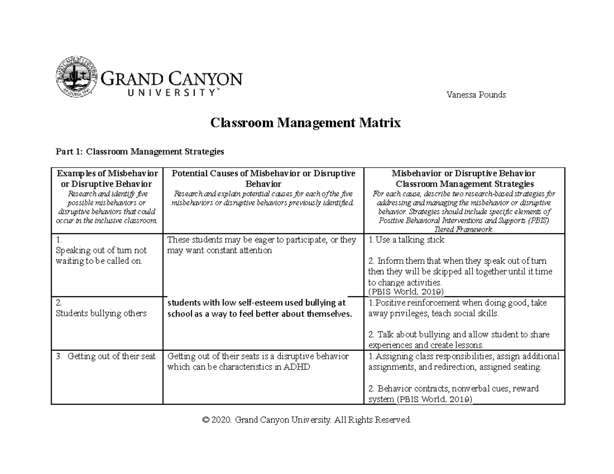 SPD 200 RS Classroom Management Matrix complete - Vanessa Pounds ...