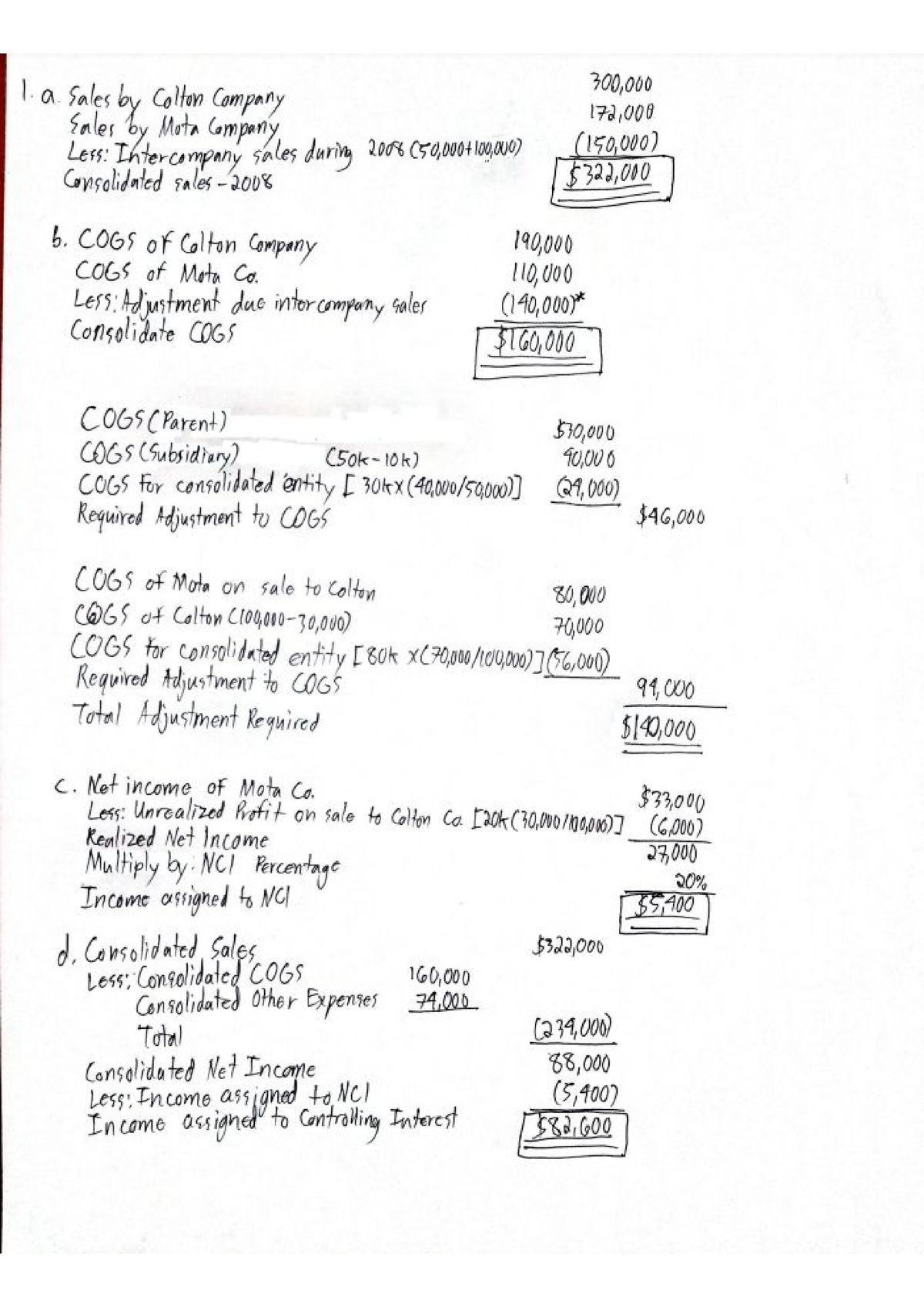 Activity 2.2(Bus Combi) - BS Accountancy - Studocu