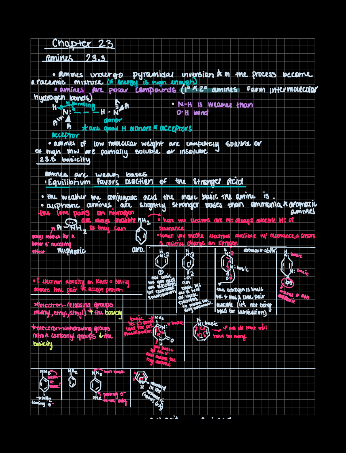 Exam 3 notes long in-depth - Chapter 23 rmines 23 amines undurgo ...