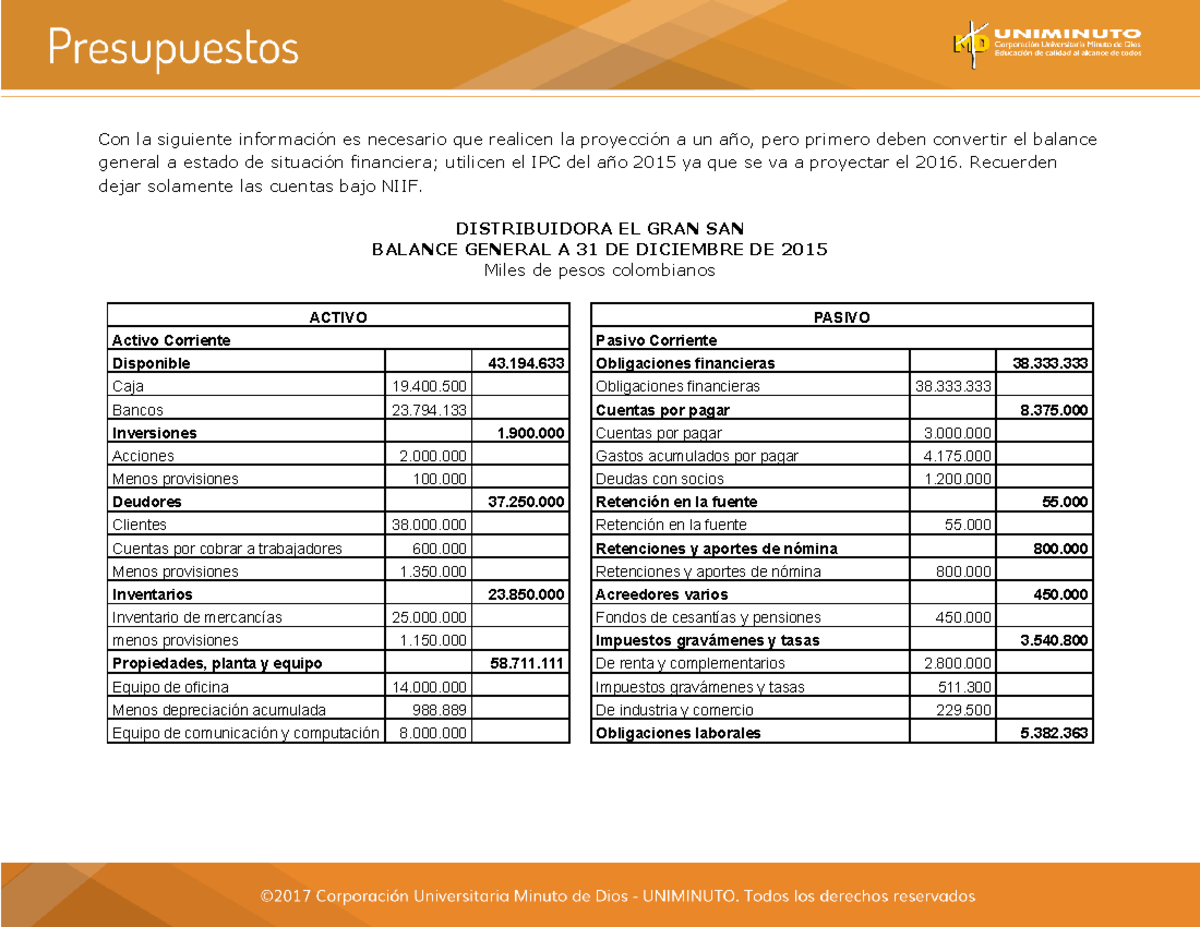 Balance general - Recuerden dejar solamente las cuentas bajo NIIF.  DISTRIBUIDORA EL GRAN SAN BALANCE - Studocu