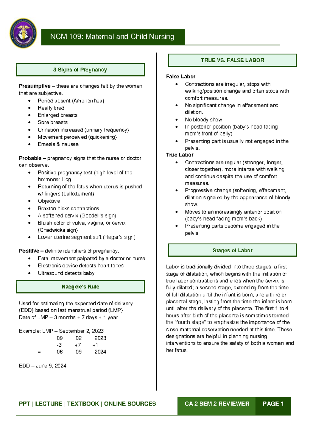 Transes-template - NCM 109: Maternal and Child Nursing PPT | LECTURE ...