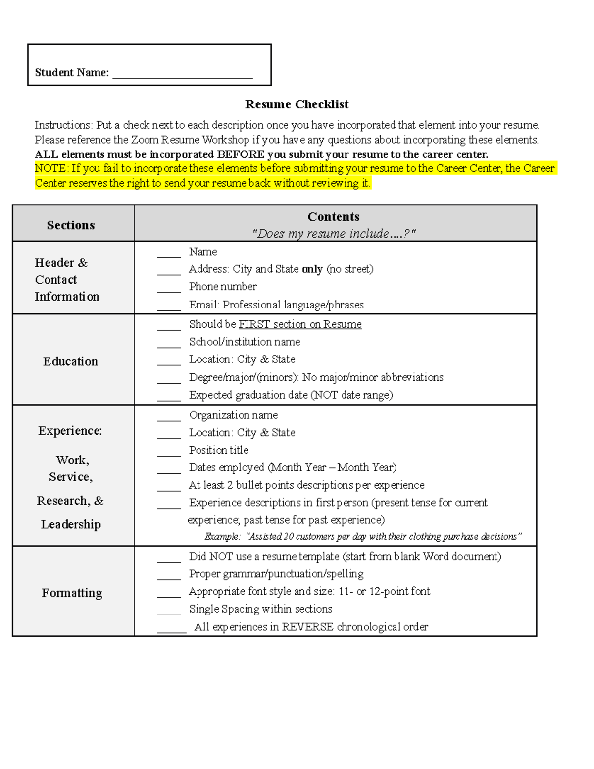 Resume Checklist - Resume Checklist Instructions: Put a check next to ...