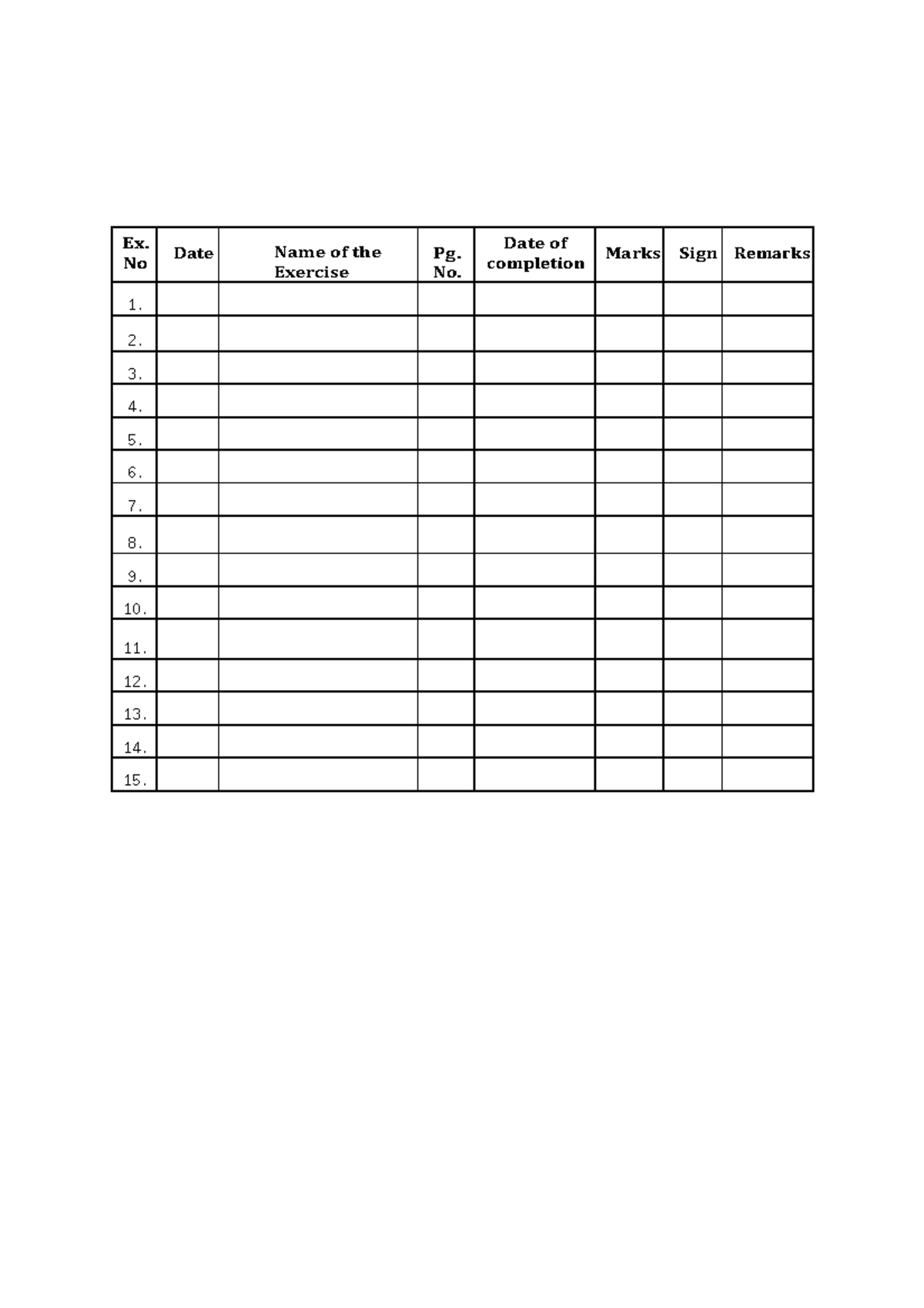 Algorithm Lab Manual updated 1 - Ex Date Name of the Exercise Pg ...