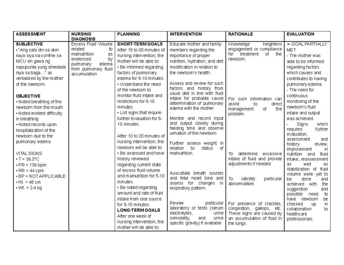 Nursing Care Plan Fluid Volume Excess ASSESSMENT NURSING DIAGNOSIS