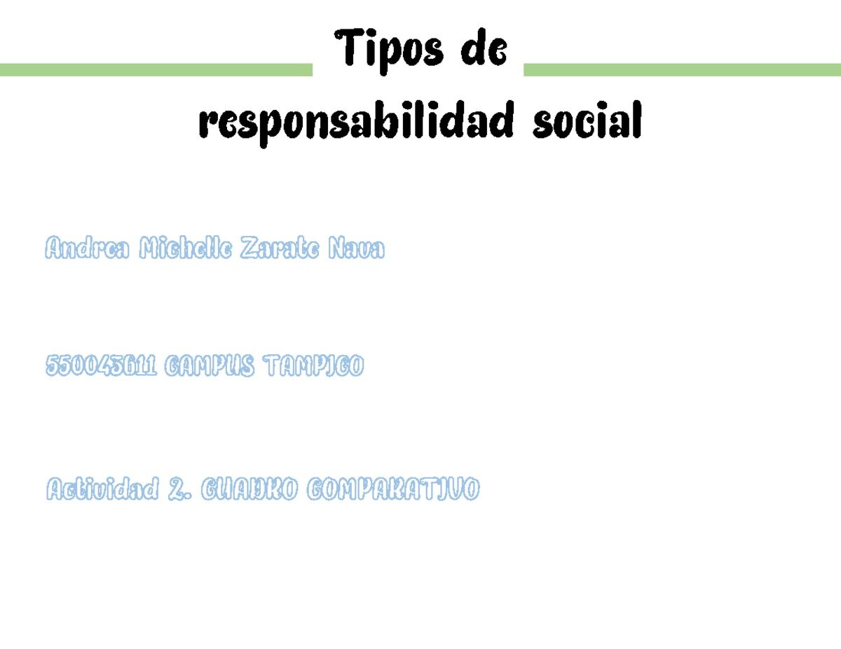 A#2AMZN - Tipos De Responsabilidad Social TIPO DE RESPONSABILIDAD La ...