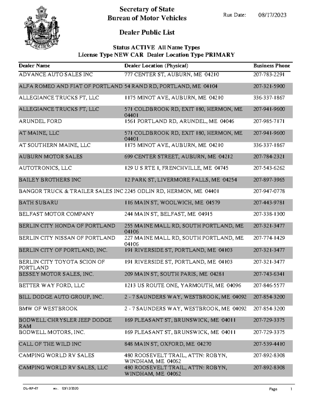 New Car Dealers Public List 08-2023 - Bureau of Motor Vehicles Run Date ...
