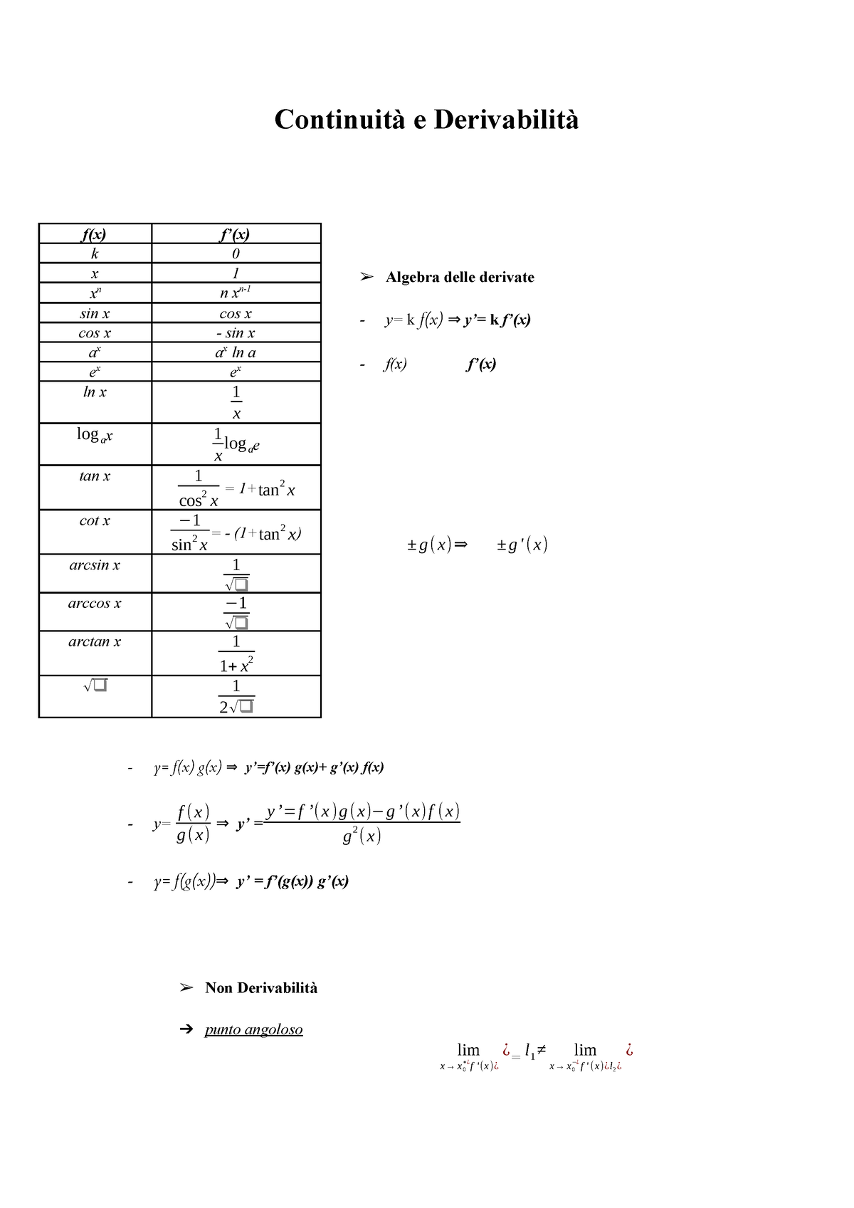 Formulario Continuità E Derivate Continuità E Derivabilità Algebra Delle Derivate Y K Fx 3050