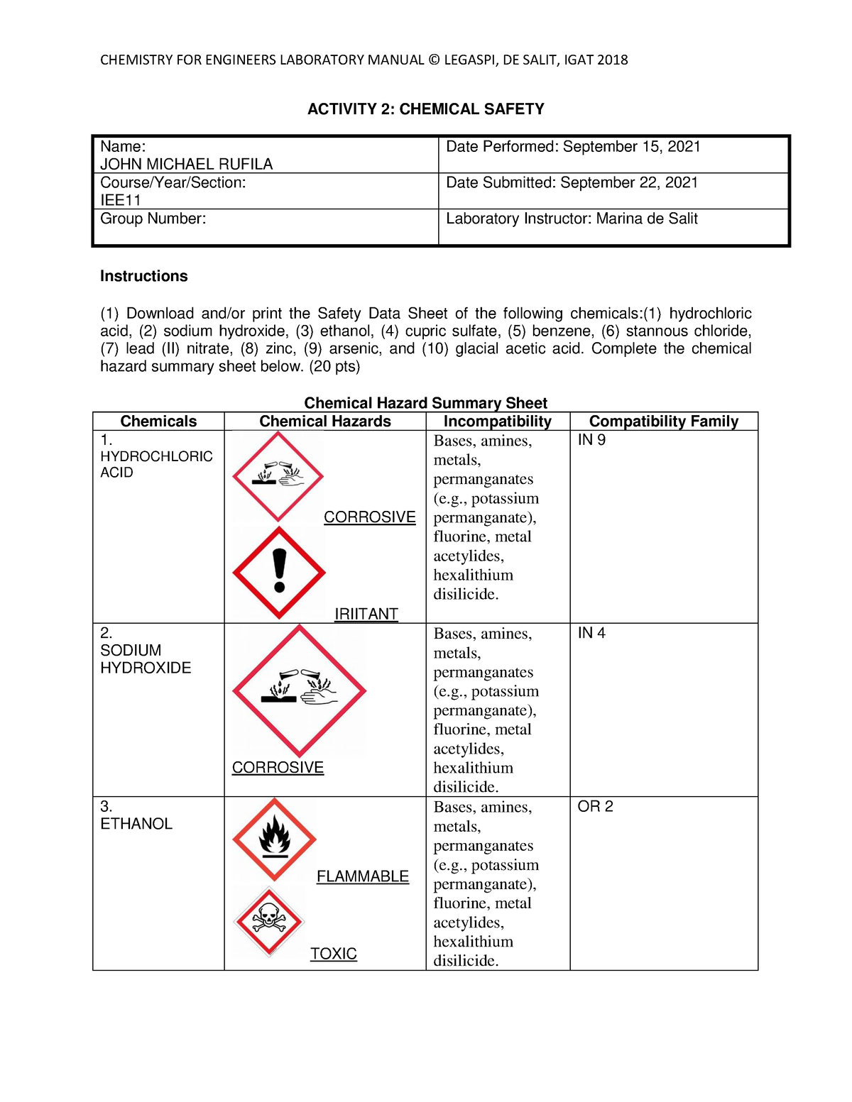 Enabling Assessment - Chemical Safety Rufila - ACTIVITY 2: CHEMICAL ...