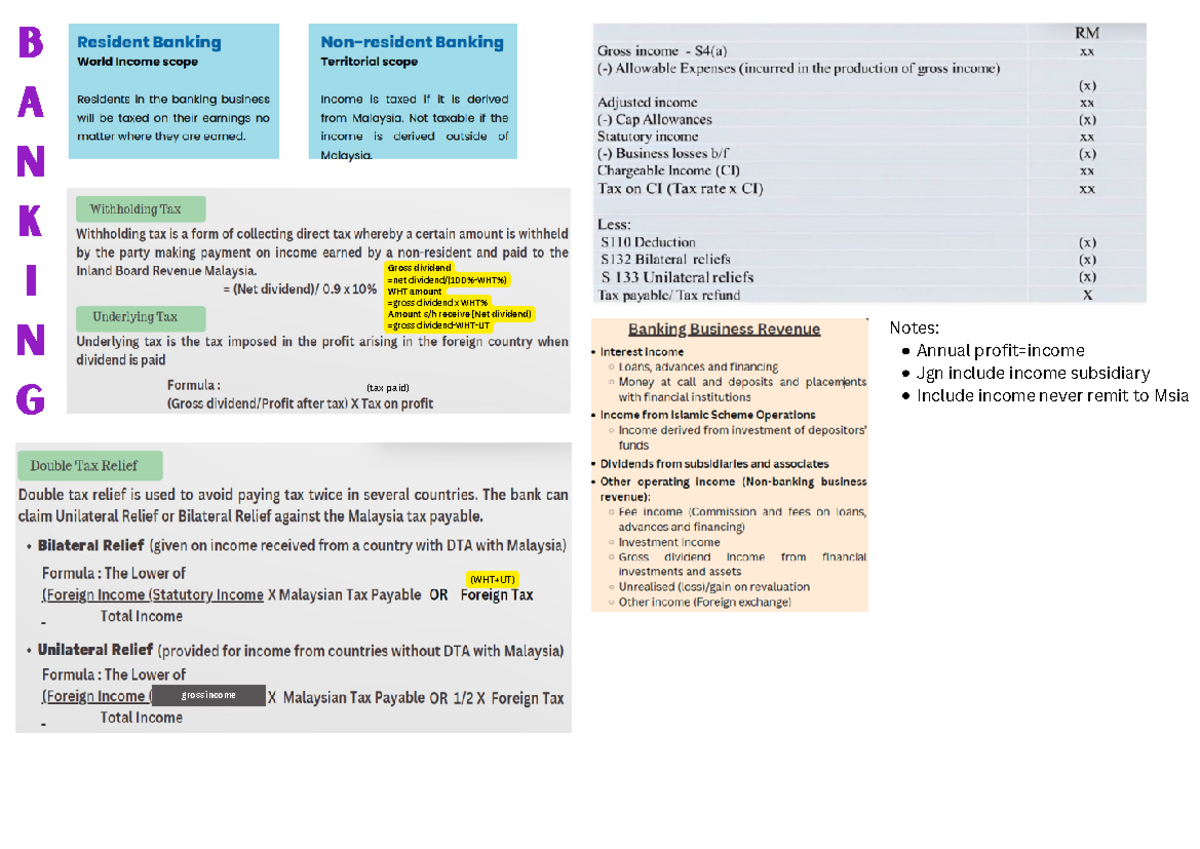 Final Notes STAX - gross income (WHT+UT) B A N K I N G Gross dividend ...