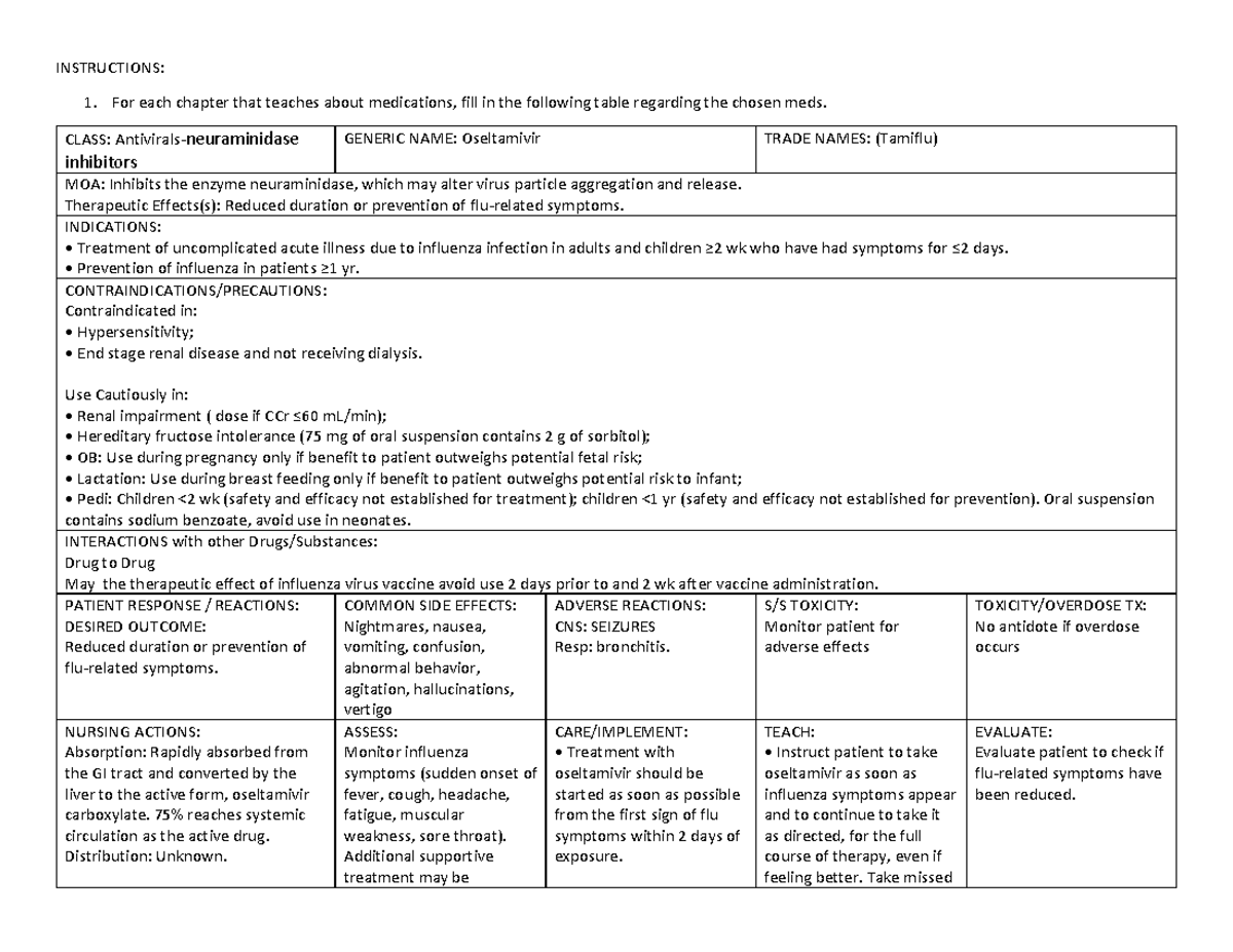 oseltamivir-and-zanamivir-instructions-for-each-chapter-that-teaches