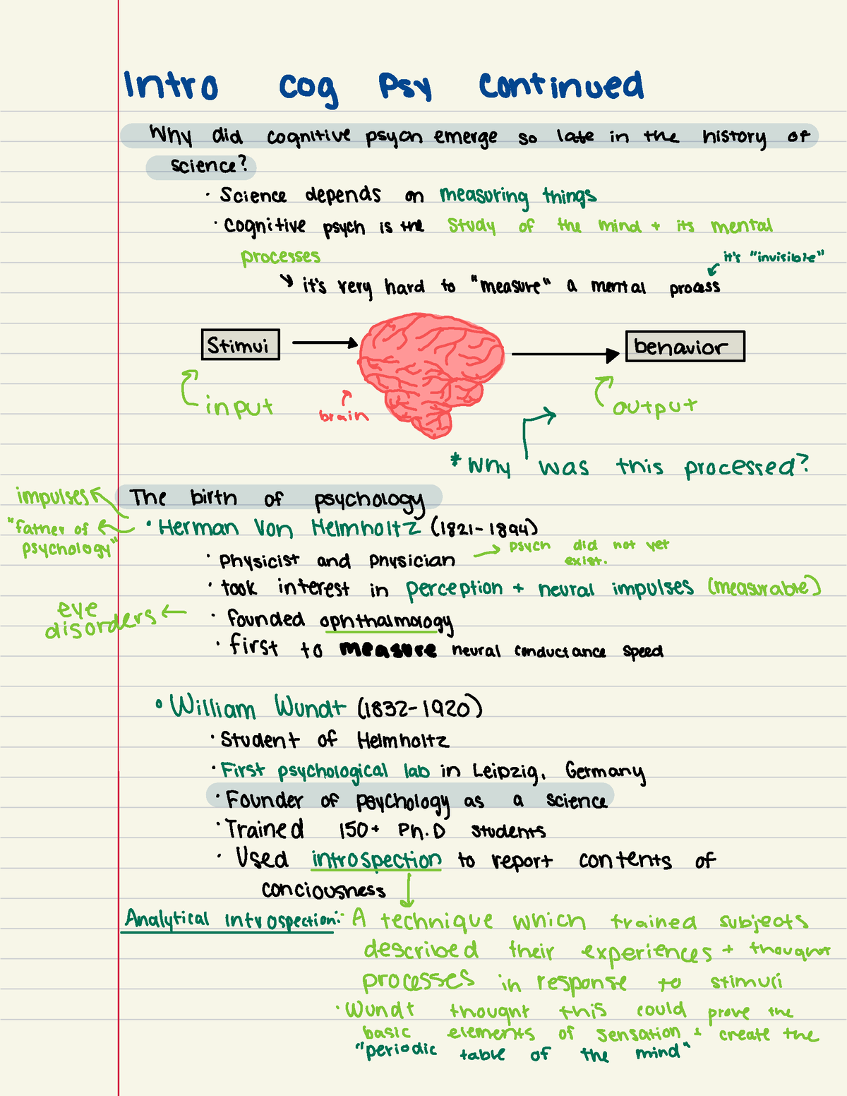 Psy 200 - Introduction to Cognitive Psychology Notes - Intro cog Psy ...