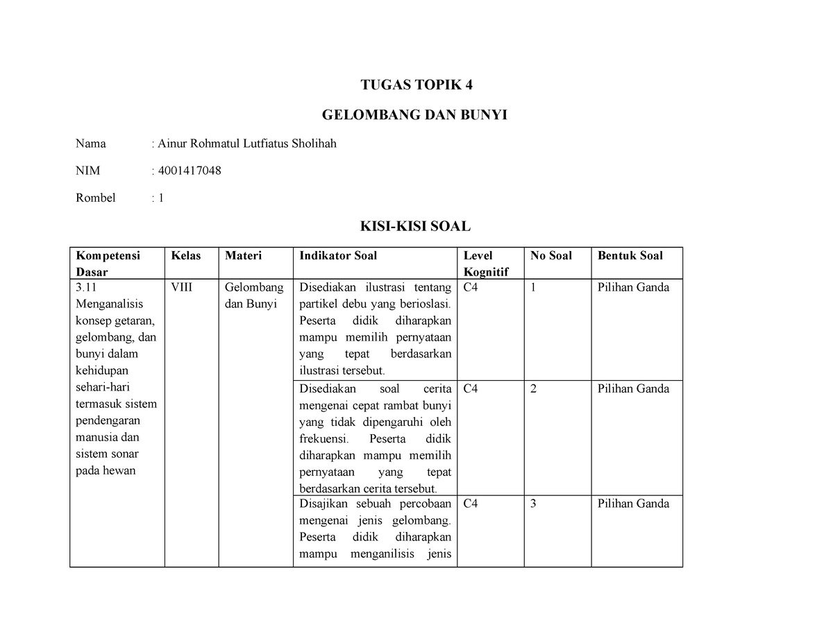 Kisi Kisi Soal Gelombang Dan Bunyi - TUGAS TOPIK 4 GELOMBANG DAN BUNYI ...