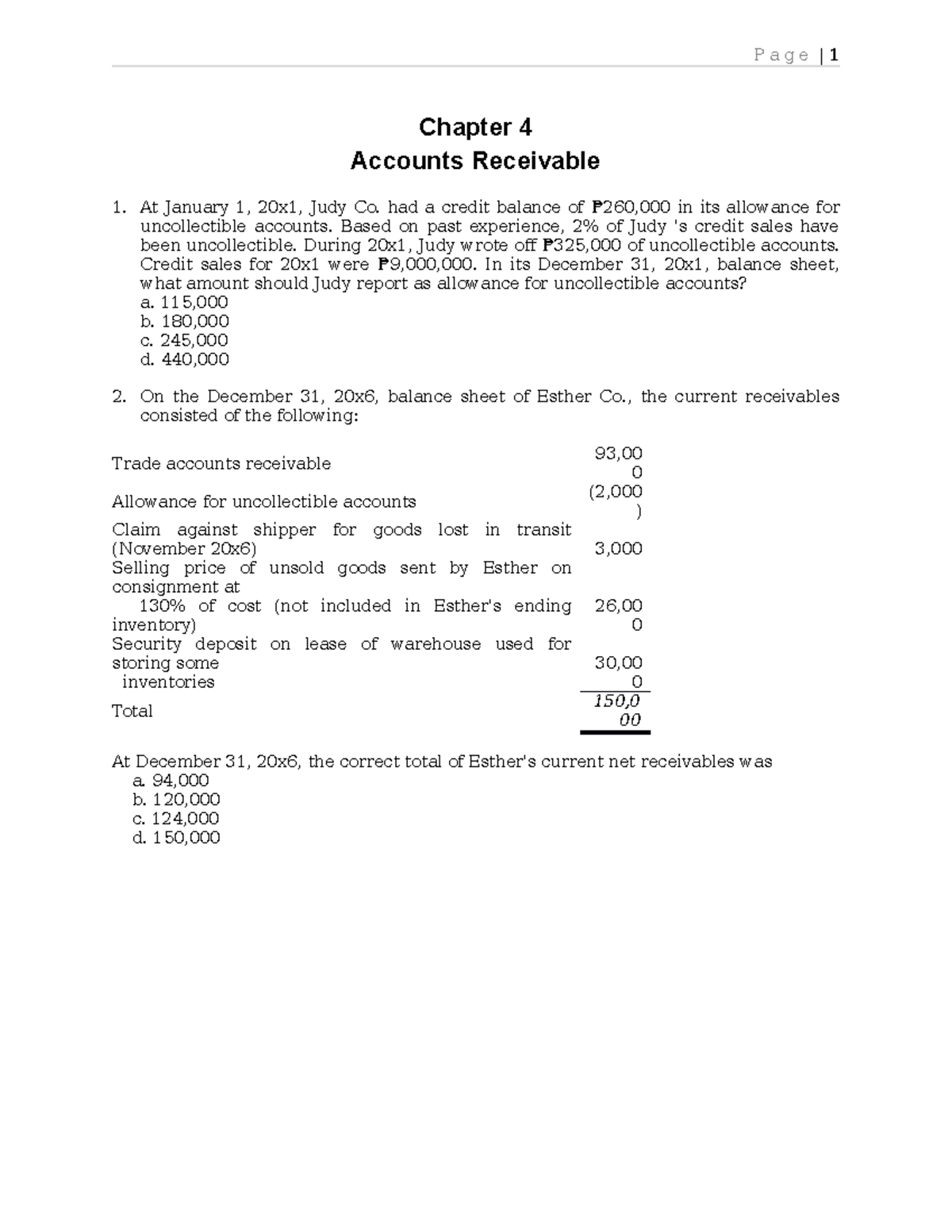 Chapter 4 Accounts Receivable Uncollectible Accounts Accounting Studocu Chapter 4 Accounts Receivable Uncollectible Accounts Accounting Studocu