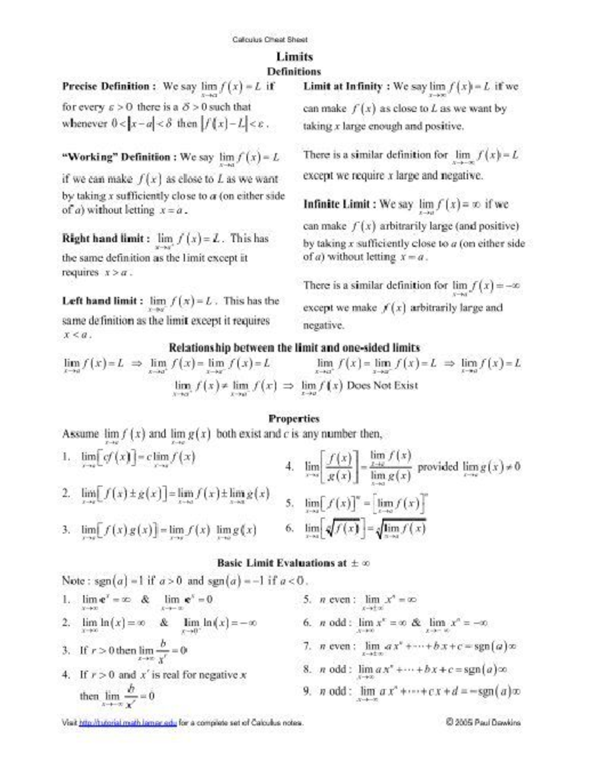 calculus-cheat-sheet-pauls-online-math-notes-engl1008-studocu