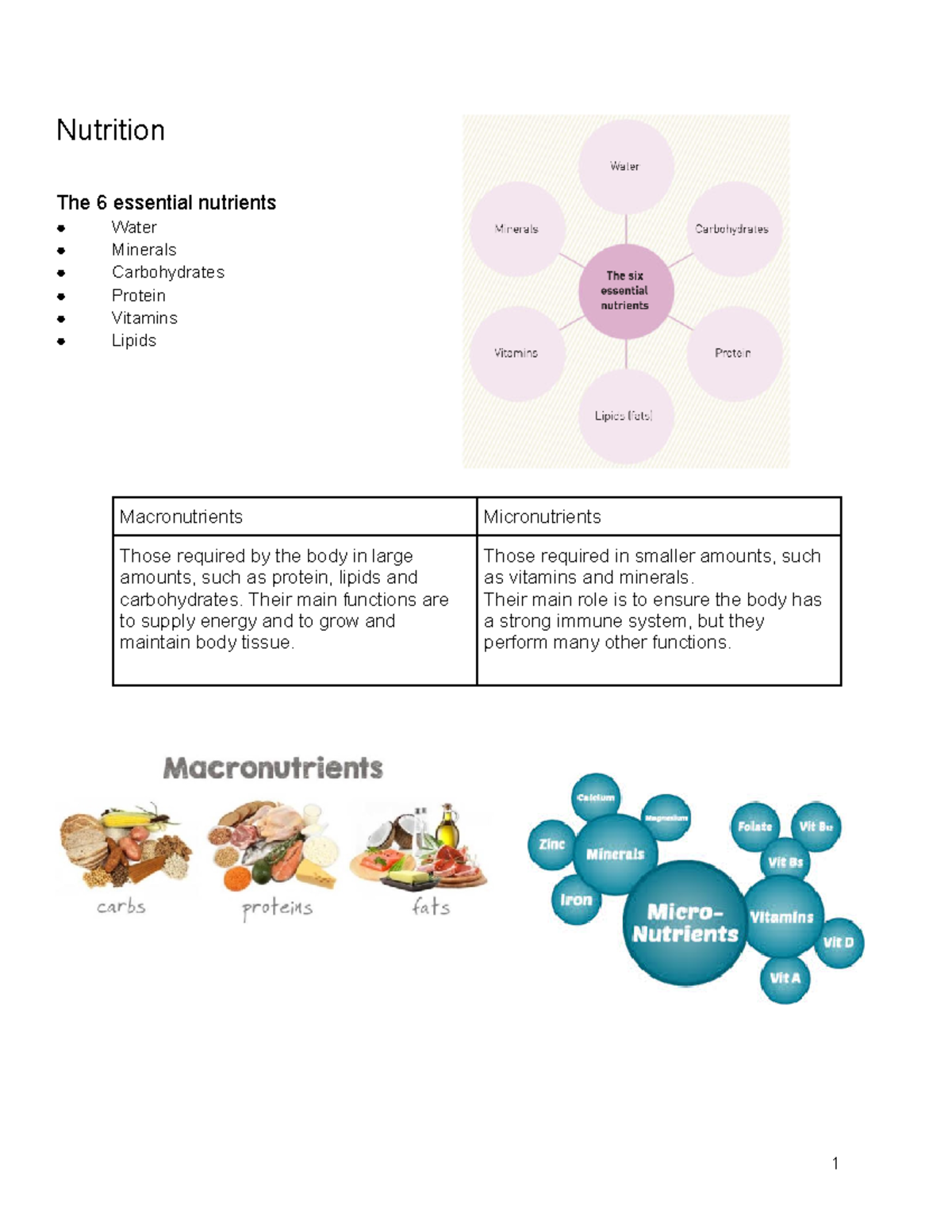 Nutrition - Nutrition The 6 essential nutrients Water Minerals ...